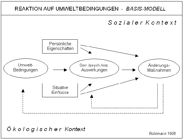 Kap3infobox1