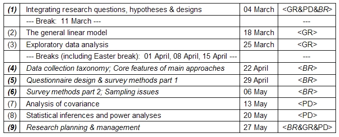 lecture program